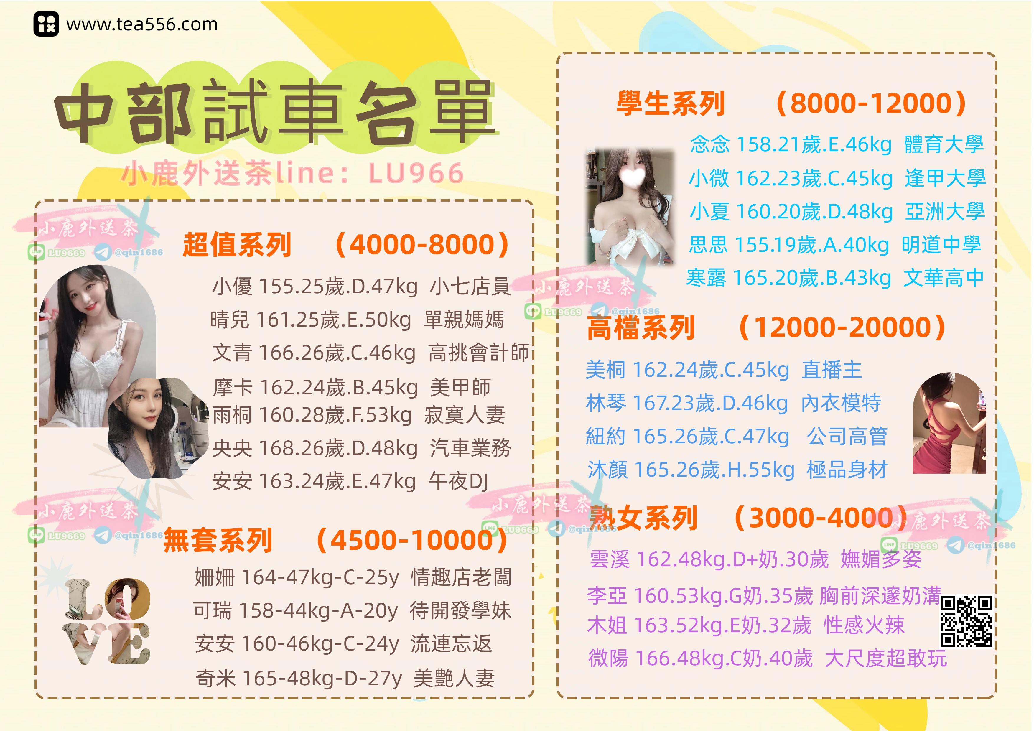 中部試車名單.jpg
