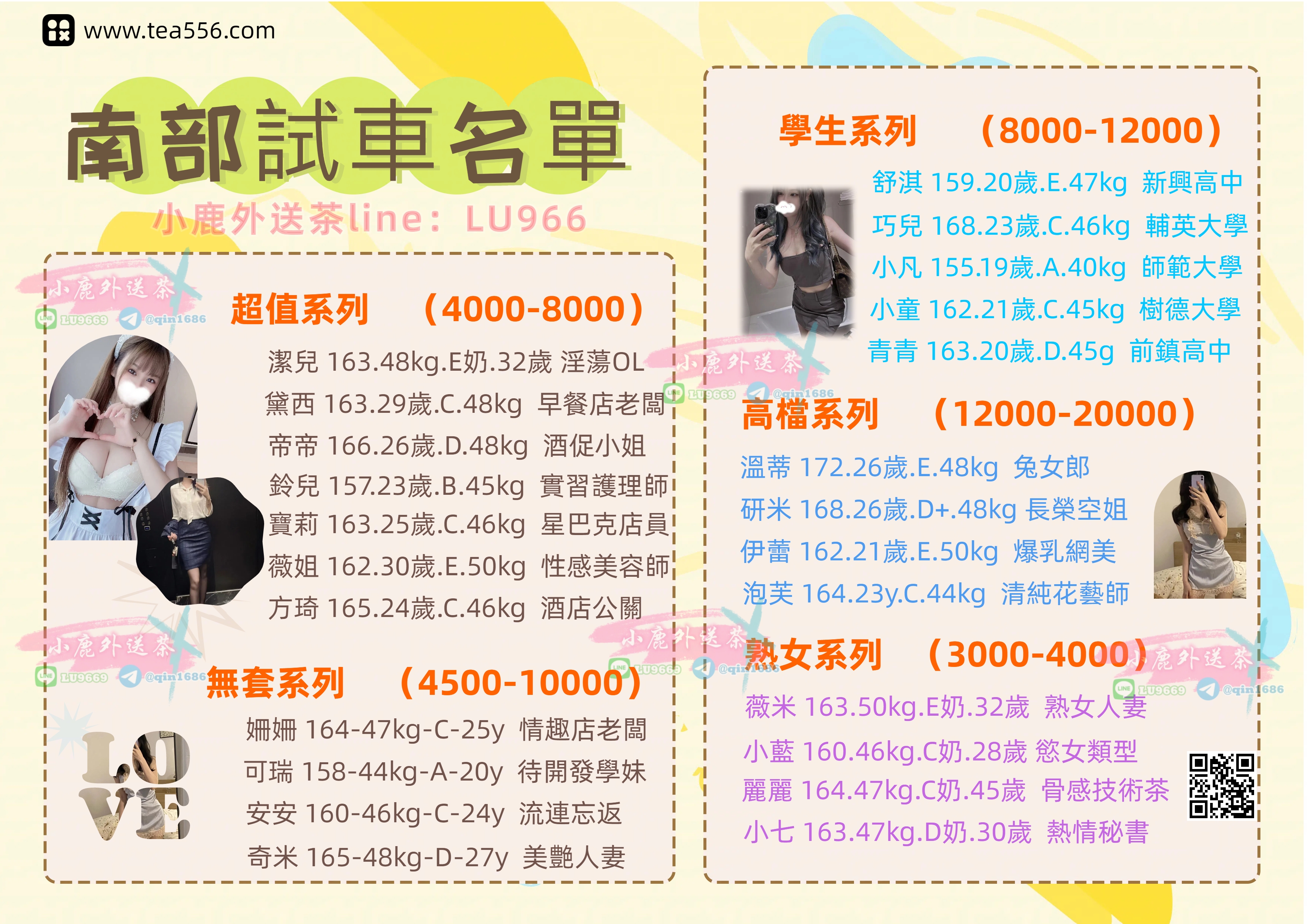 南部試車名單.jpg